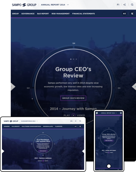 Annual Reporting 2014