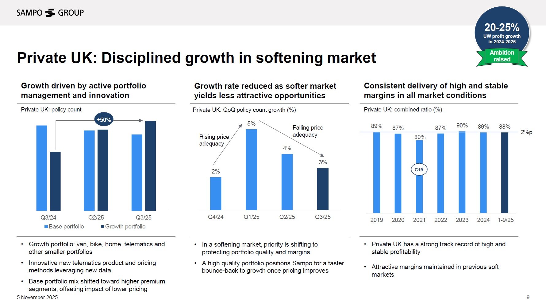 Kuva Sammon Q3 2025 -sijoittajaesityksestä, joka havainnollistaa Henkilöasiakkaat Isossa-Britanniassa -segmentin kasvua.