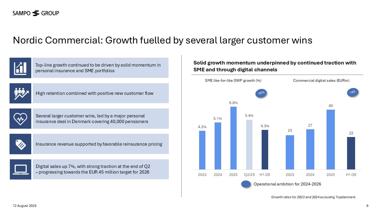 Charts and key metrics showing growth in the Nordic Commercial segment, driven by several larger customer wins.
