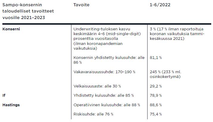 Q2_tavoitteet.JPG